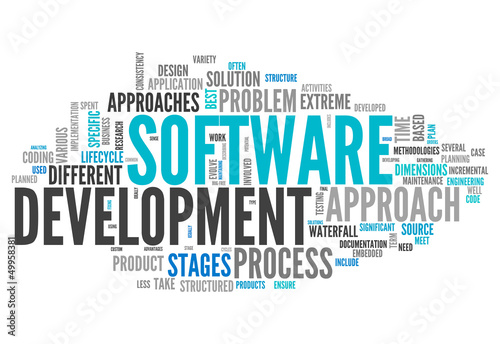 Word Cloud "Software Development"