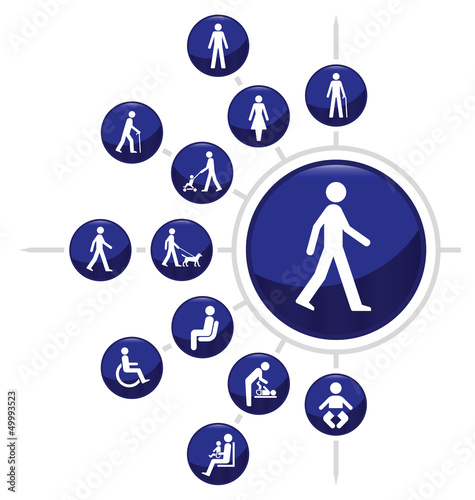 Signage type people icon set