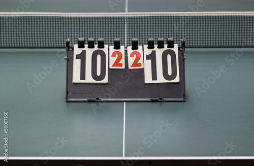 Score Counter for Table Tennis photo