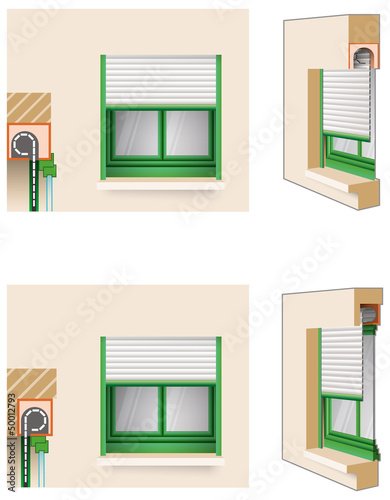 volets roulants integres