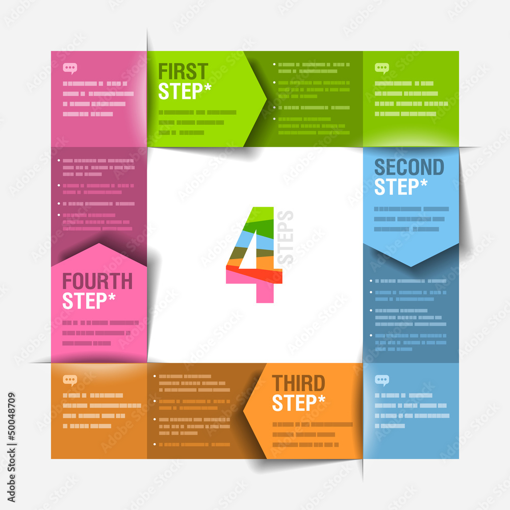 Four consecutive steps cycle - design template