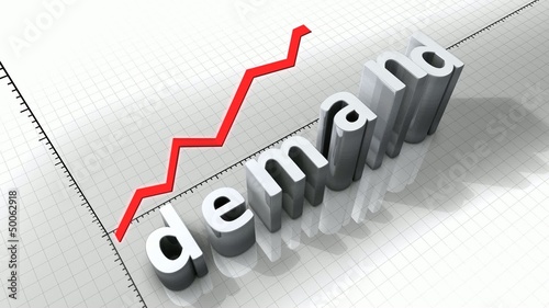 Concept animation, growing chart - Demand.	