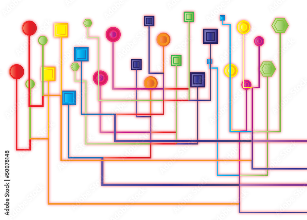 System System