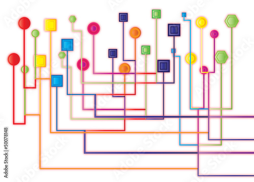 System