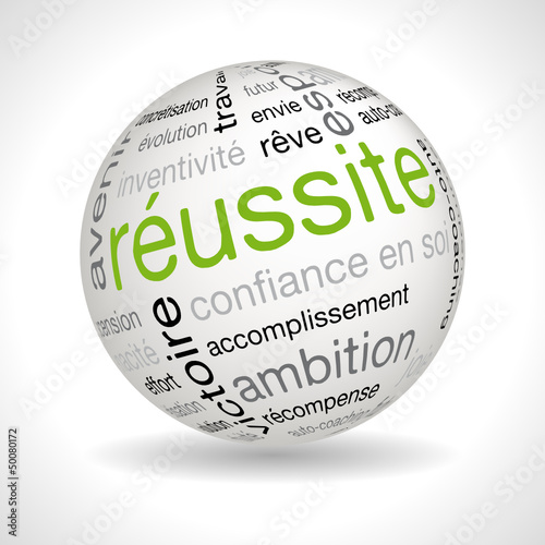 Sphère Réussite