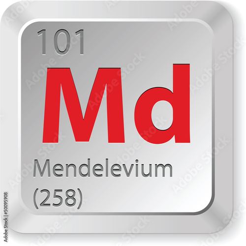 mendelevium element