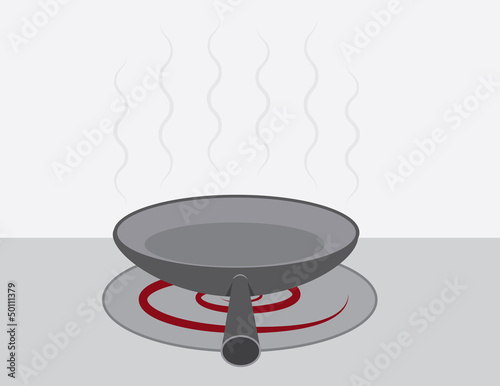 Pan on a stove steaming hot