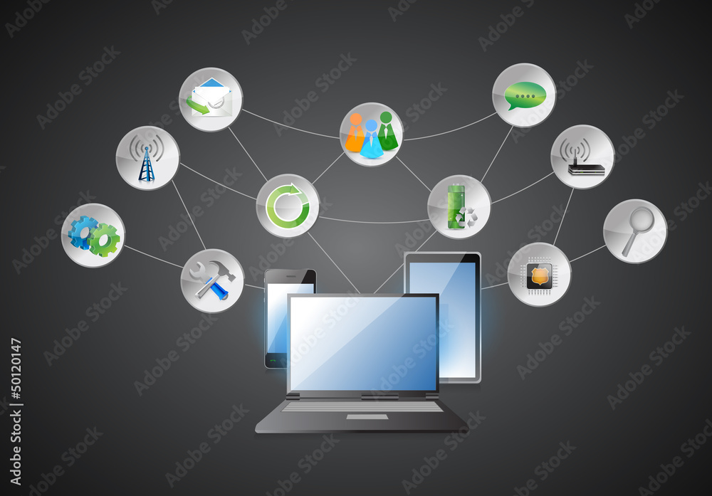 electronics and apps diagram