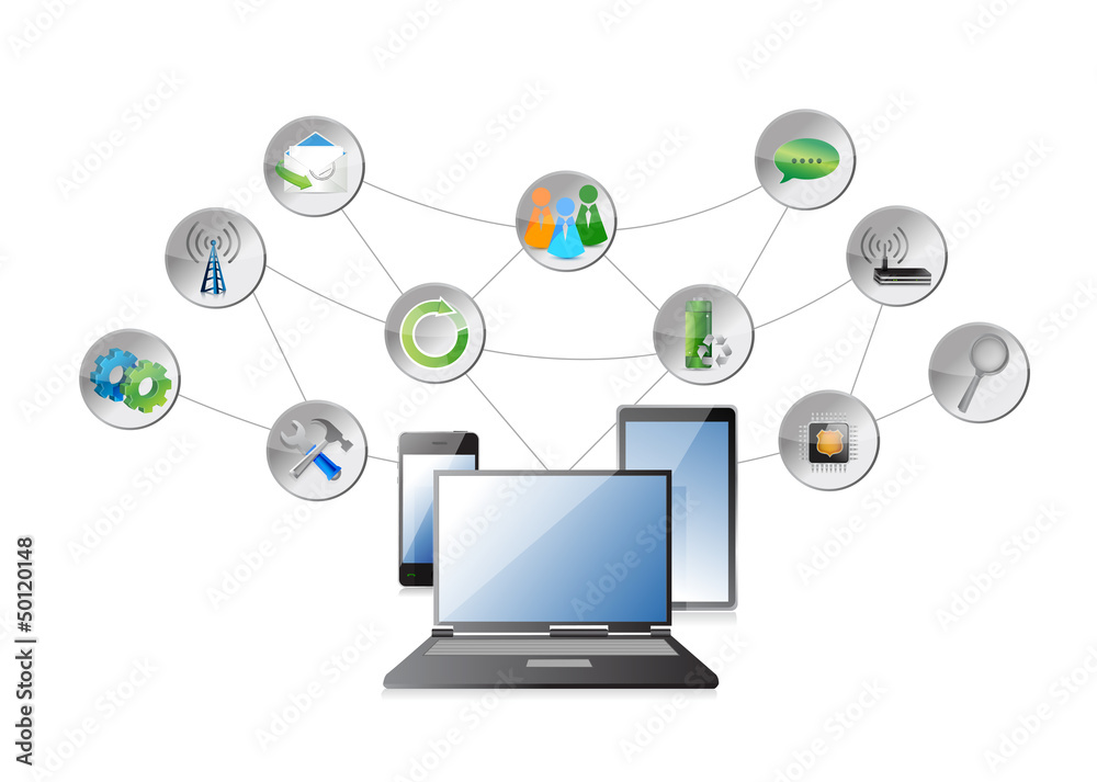 electronics and apps diagram electronics and apps diagram