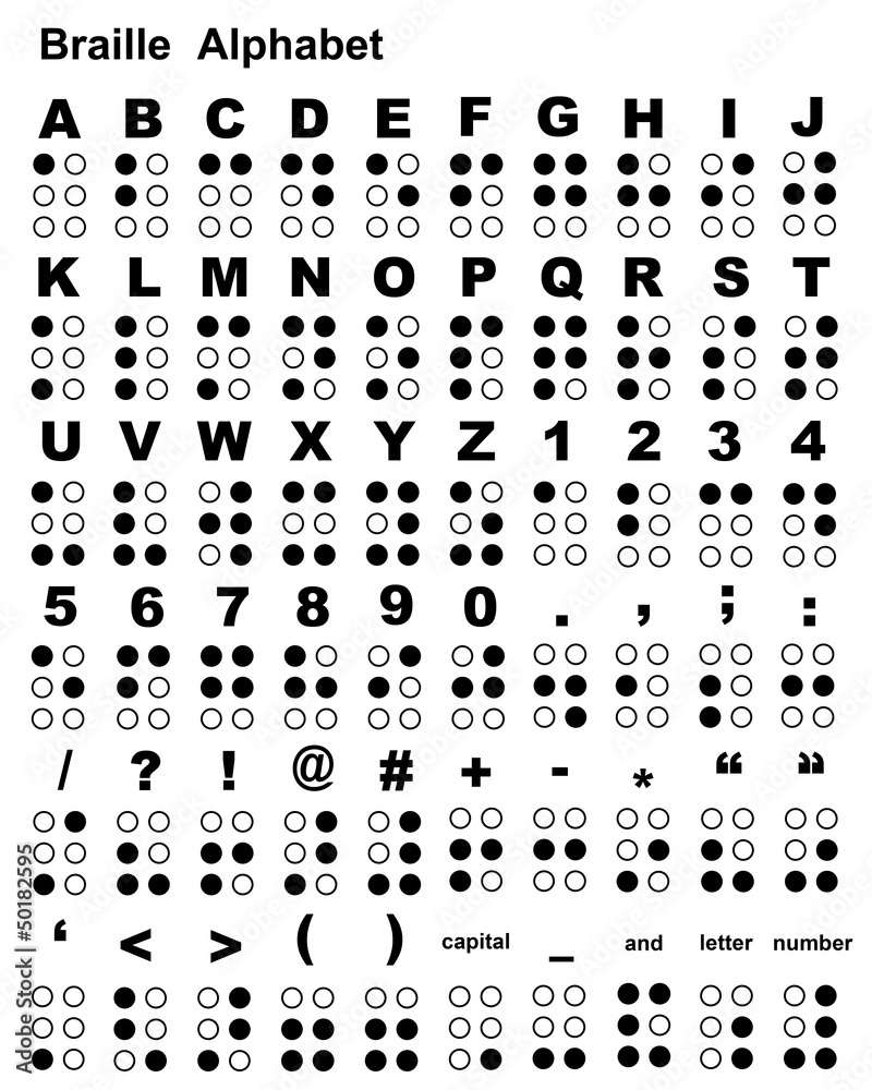 Braille Alphabet Images – Browse 33,591 Stock Photos, Vectors, and Video | Adobe Stock braille-alphabet-images-browse-33-591-stock-photos-vectors-and-video-adobe-stock