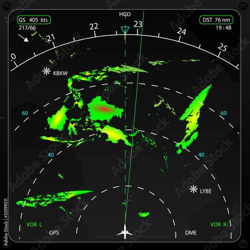 Airplane weather radar screen