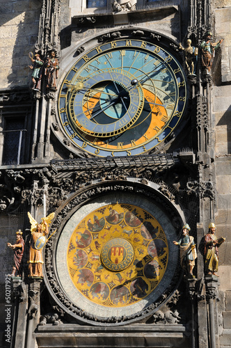 detail Prague Astronomical Clock, Orloj in Prague