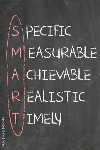 Chalk drawing of SMART Goals acronym on a blackboard