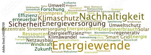 Energiewende