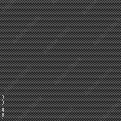 Carbontextur