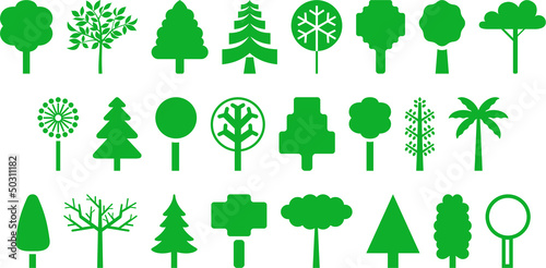 Set of vectorized trees