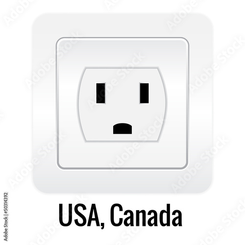 Socket design