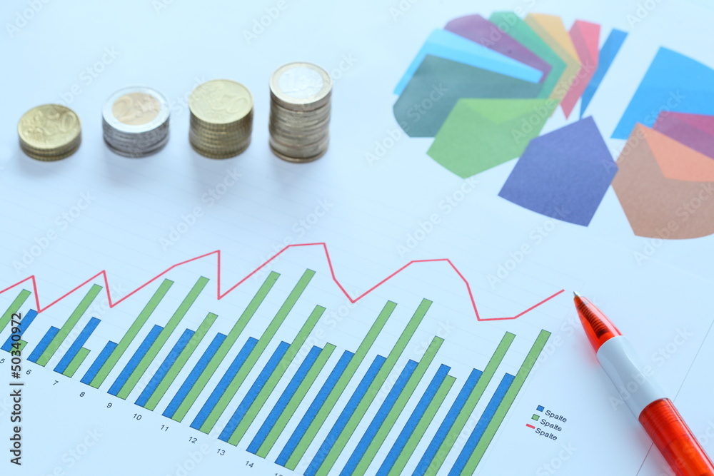 Finanzdiagramme Finanzdiagramme