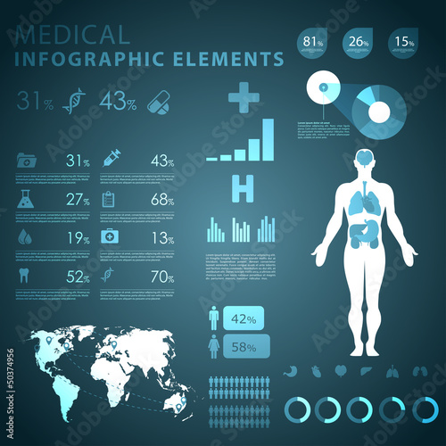 medical infographic elements