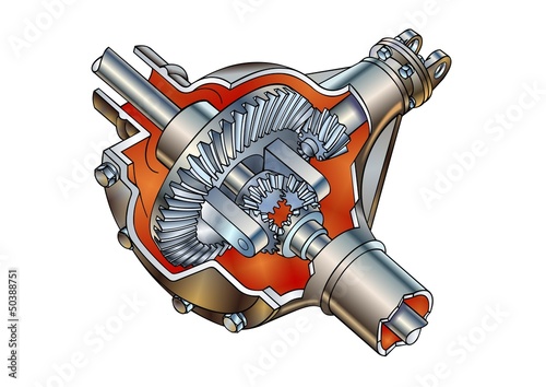 Differential photo