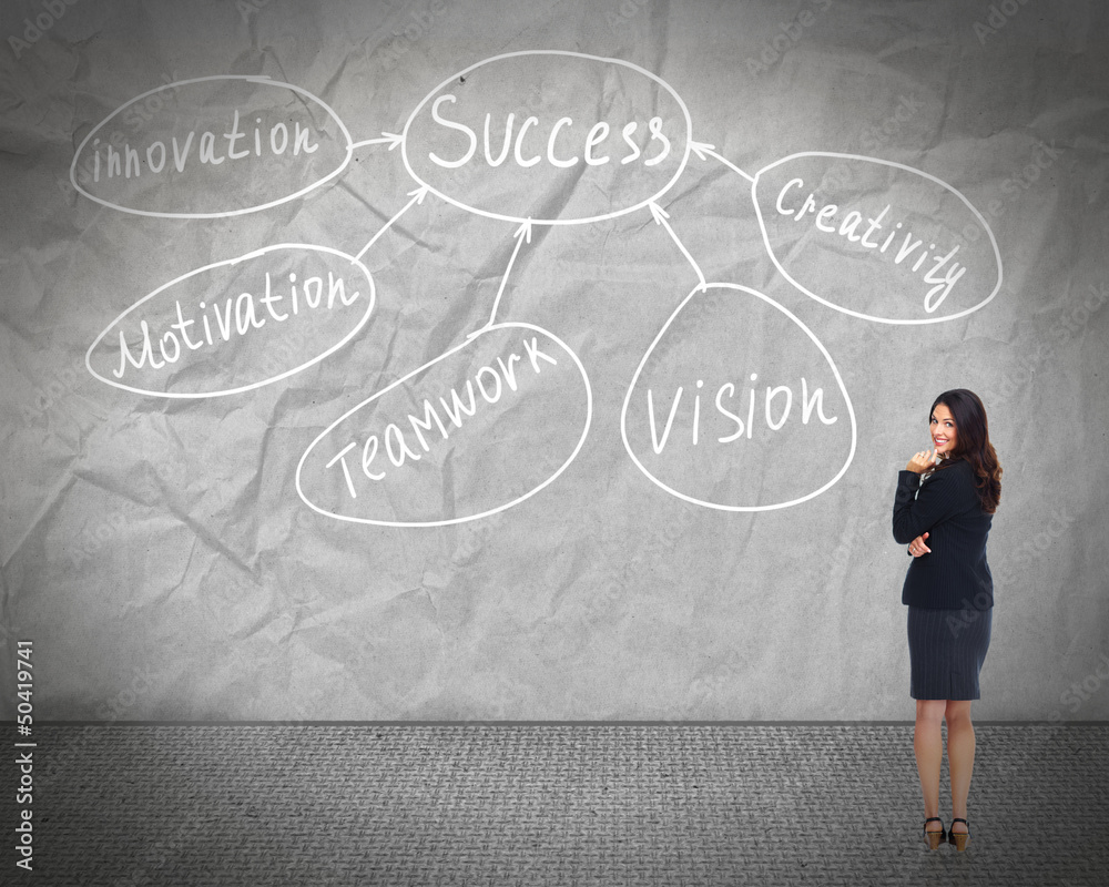 Business woman looking chart.