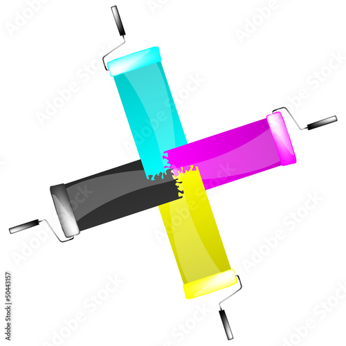 CMYK