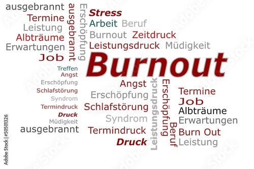 Burnout Stress Wörter Cloud