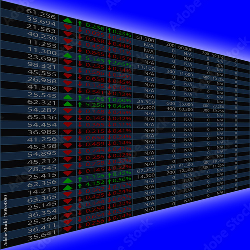 stock exchange quotas