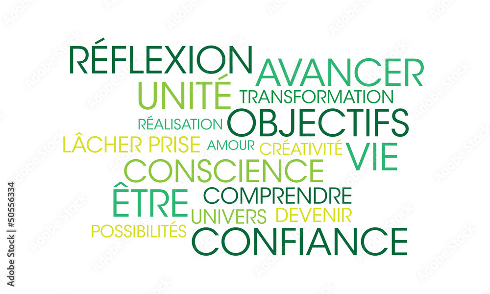 Fototapeta premium Nuage de mots coaching vert