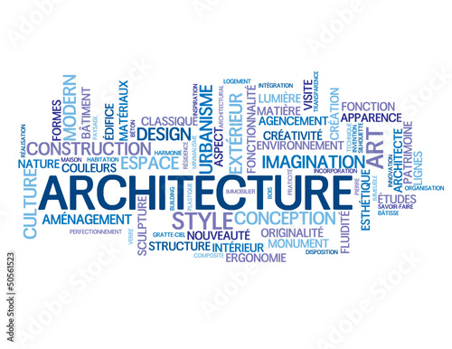 Nuage de Tags "ARCHITECTURE" (bâtiment monument style art beau)
