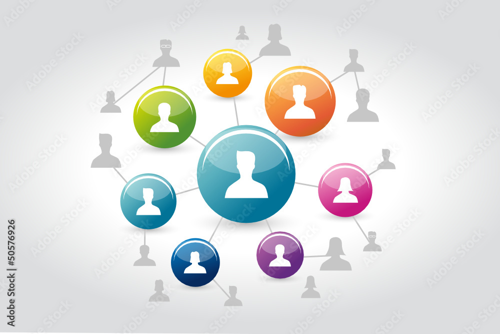 management