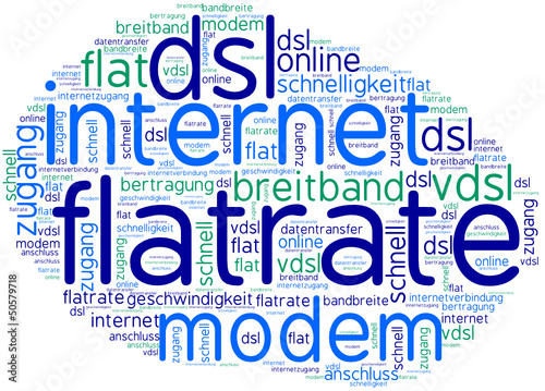 tag cloud dsl