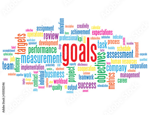 "GOALS" Tag Cloud (performance targets objectives teamwork kpis)