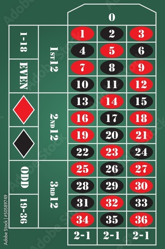 European Roulette table vector