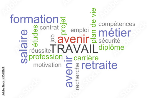 Nuage de mots travail