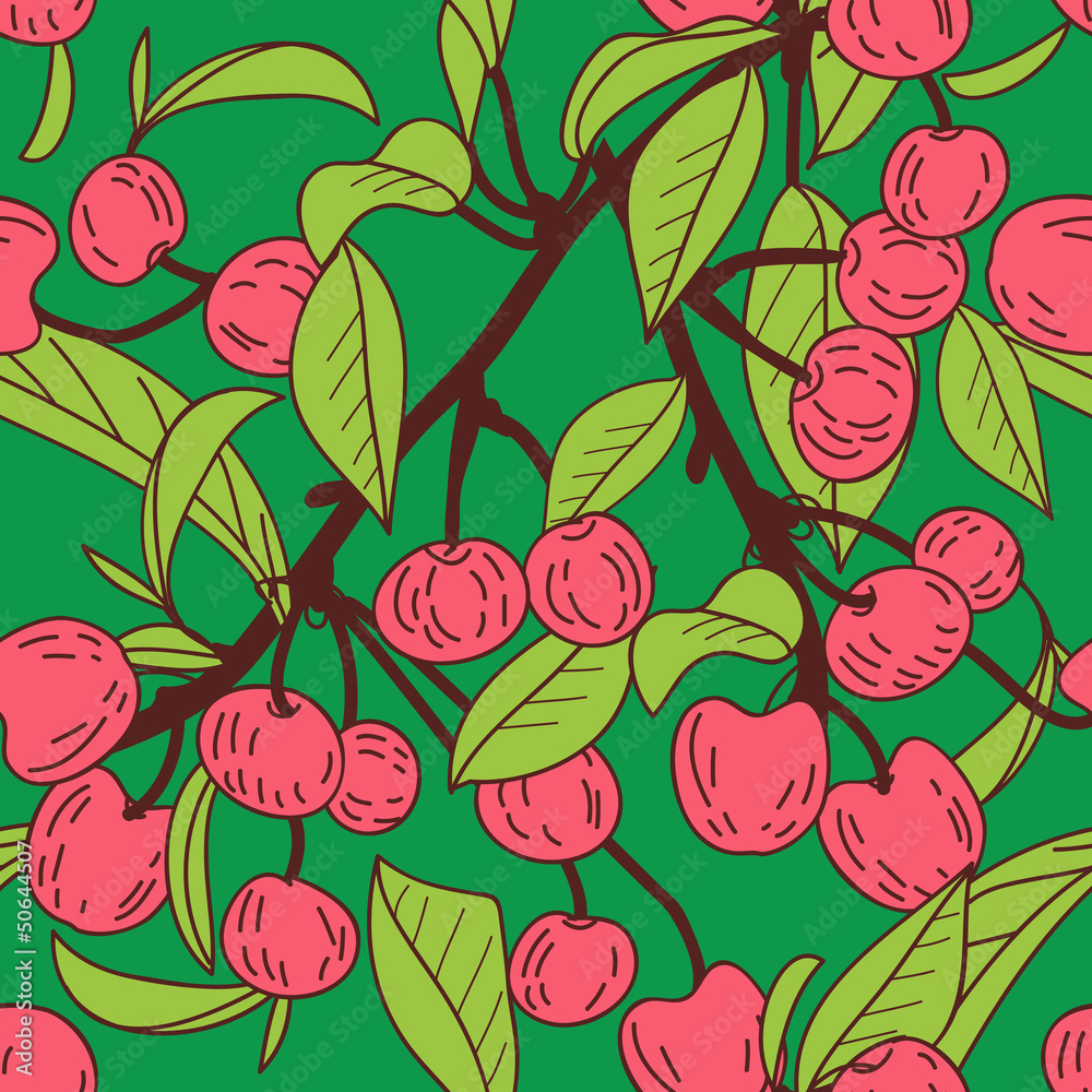 Cherries Cherries