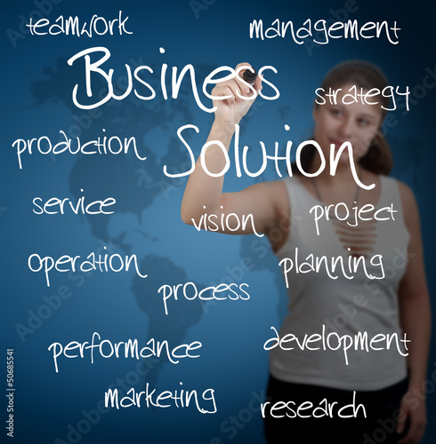 business solution concept