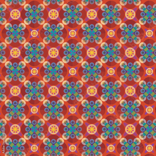 texture fond