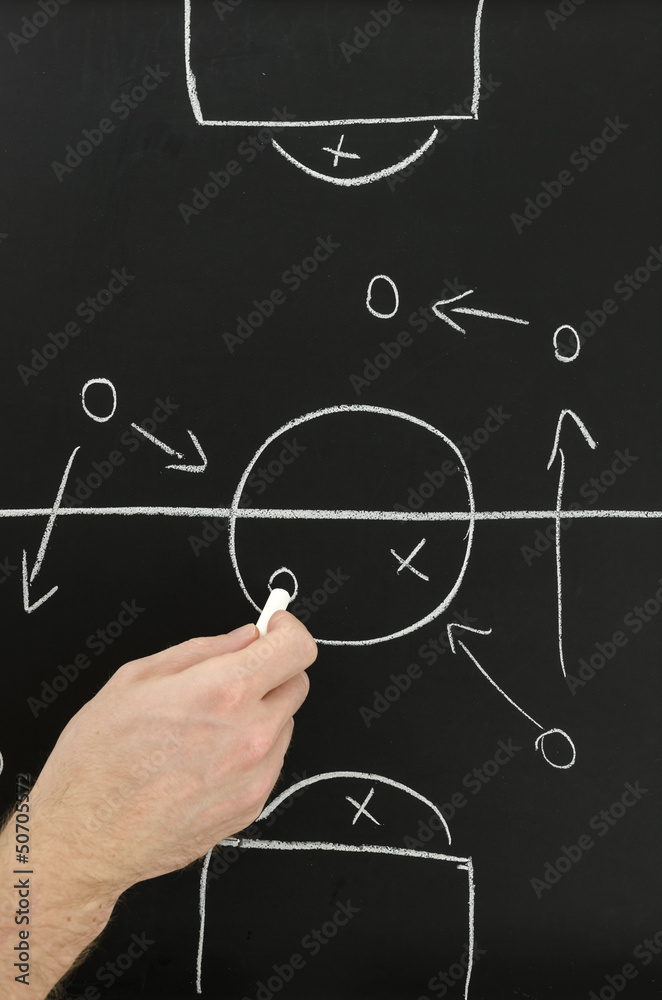 Football coach hand drawing strategy plan on chalkboard
