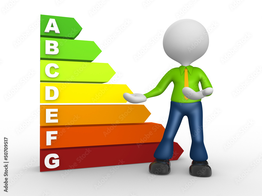 Energy chart Energy chart