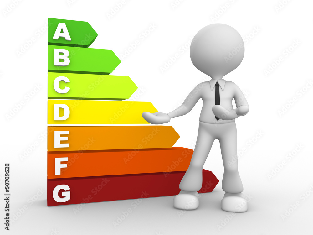 Energy chart Energy chart