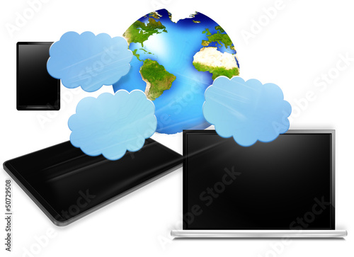 modern business and technol...
