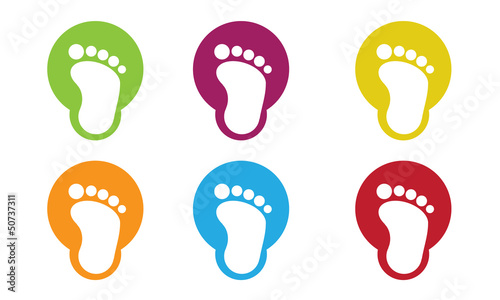 Concept foot