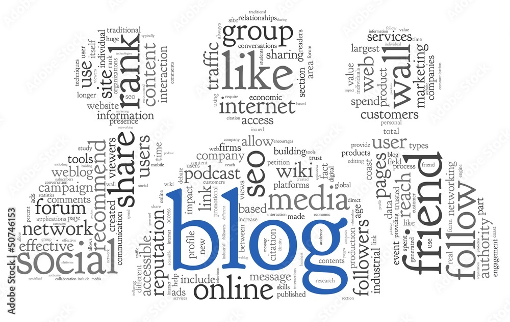 Blog concept in word tag cloud