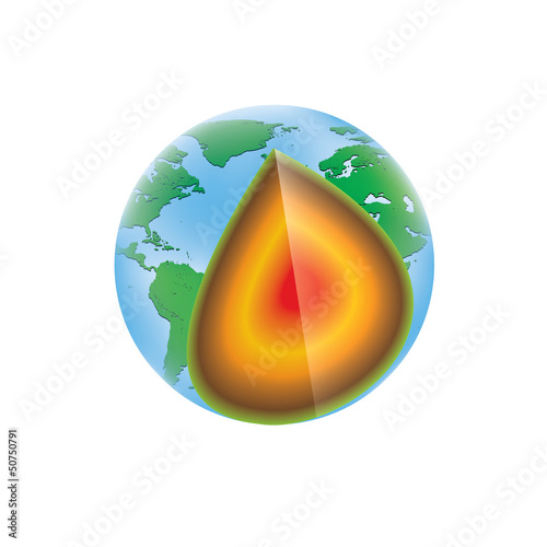 Earth layers structure isolated