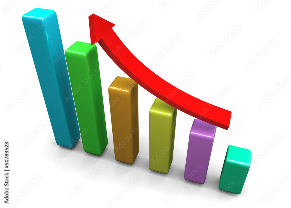 GRAPH - 3D GRAPH - 3D
