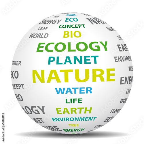 Nature and resources words globe. photo