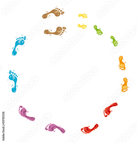 footprints in a circle