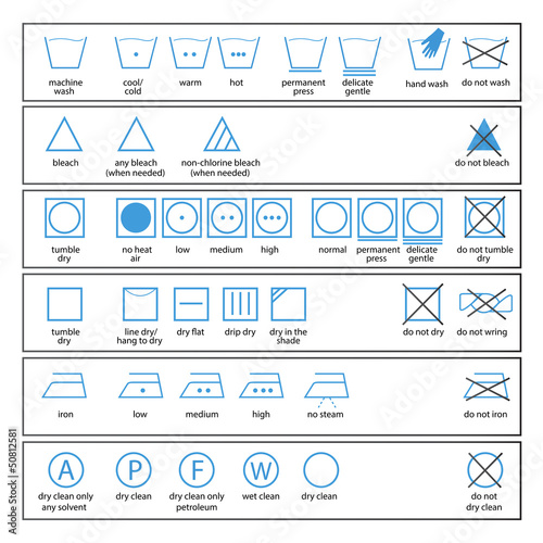 textile care symbols