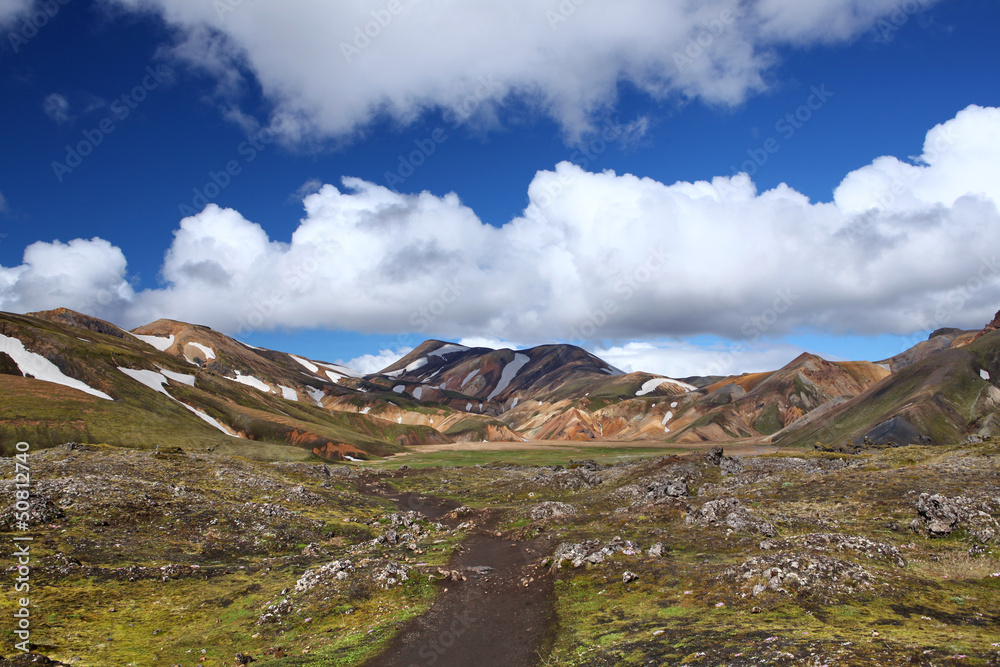 Iceland - Landmannalaugar